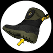 Synthetic Rubber Sole